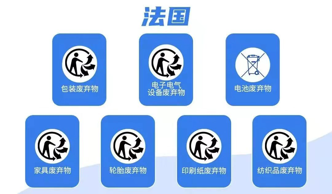 亚马逊最新通牒，要求卖家注册法国包装法，否则将代扣停售(图2)