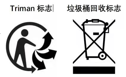 亚马逊最新通牒，要求卖家注册法国包装法，否则将代扣停售(图5)